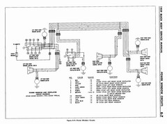 09 1959 Buick Body Service-Electrical_7.jpg